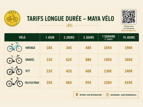 Tarif pour louer un velo Dordogne Tarif journée location vélo